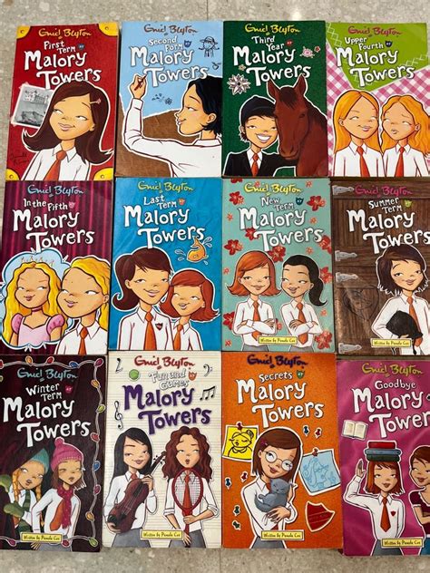 books that are similar to malory